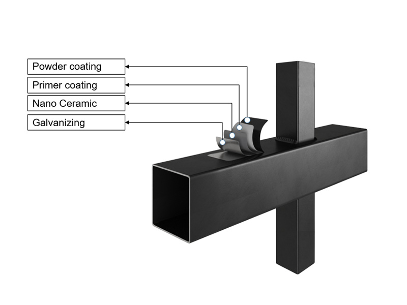 High quality powder coating service for iron fences and railings Ninh